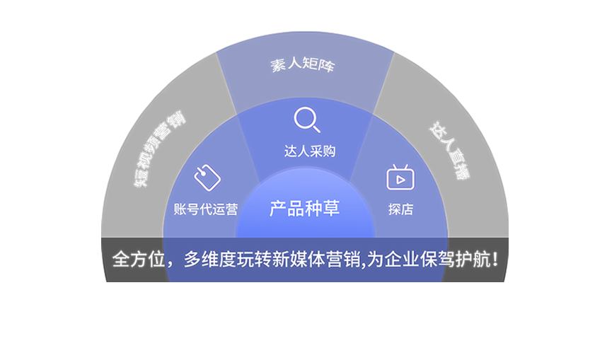 阳江搜索优化公司